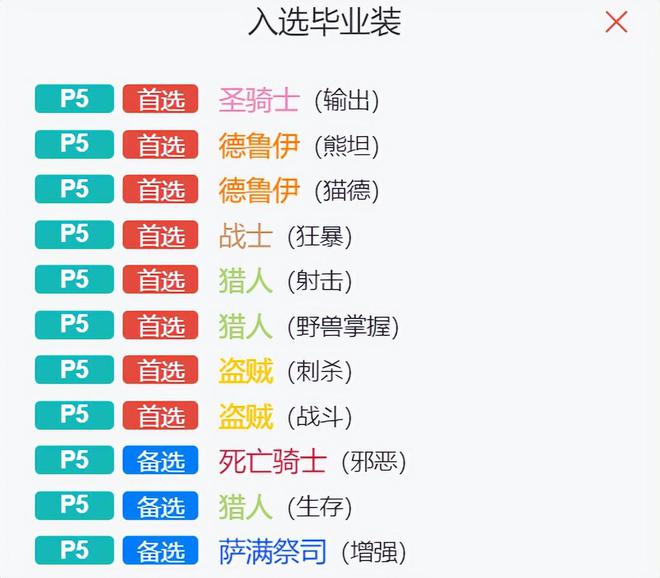 魔兽世界